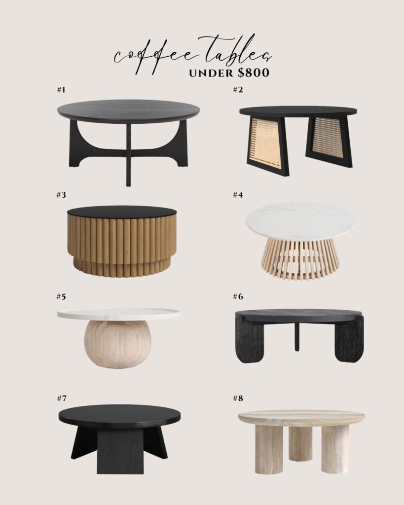 Modern Coffee Tables